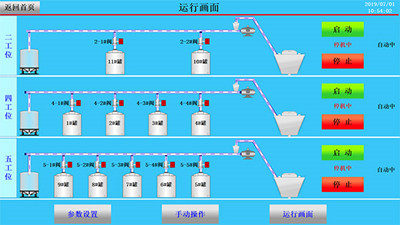 反應(yīng)釜集中加料系統(tǒng)